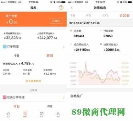 微信淘宝客实战经验分享