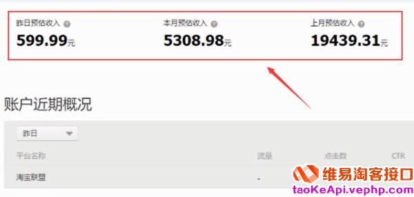 揭秘利用淘宝联盟操作淘宝客月赚20000的兼职项目