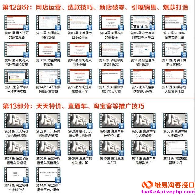 谈谈我开淘宝店铺月赚5万元的经验,分享这些淘宝运营学习资料!