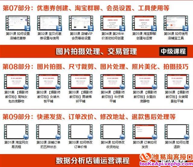 谈谈我开淘宝店铺月赚5万元的经验,分享这些淘宝运营学习资料!