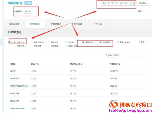 2018淘宝开店中小卖家选品思路