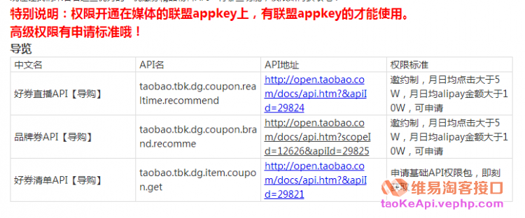 淘宝联盟的api权限包括三种（初级，中级，高级） API2.0介绍链接