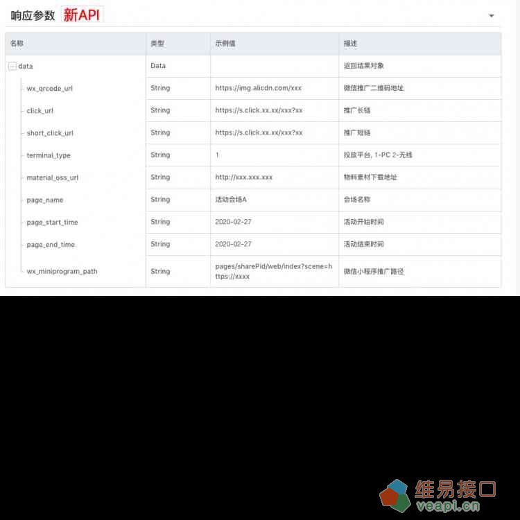 淘宝联盟官方活动转链API更新升级