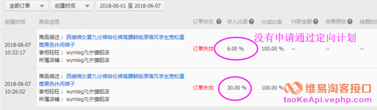 为什么阿里妈妈淘宝联盟后台抓包显示淘客佣金30%，但成交后只有6.5%