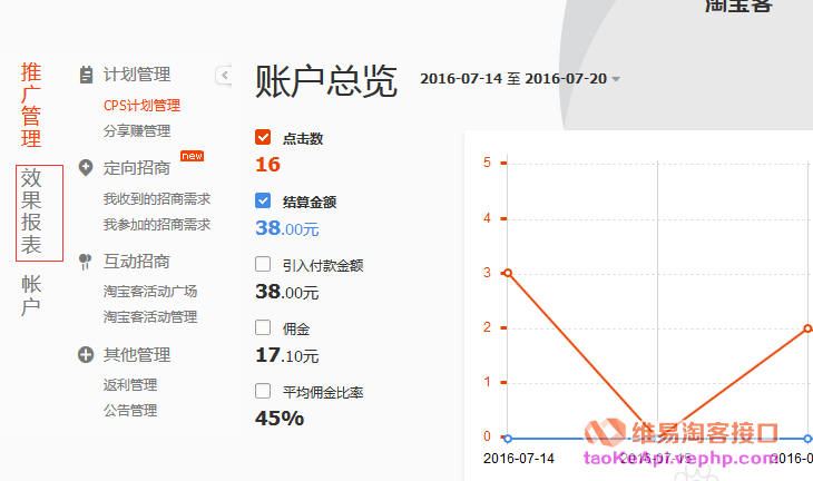 淘宝卖家怎么看订单是不是淘宝客推广的订单？