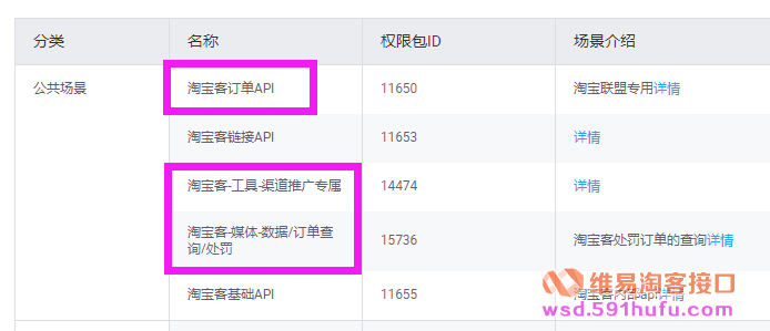 渠道管理和会员运营管理权限申请通过后，怎么知道有API？API在哪查看？