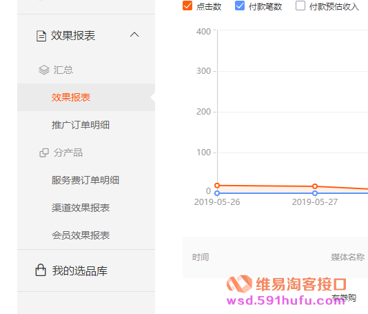 淘宝联盟订单接口中，什么是淘客2方订单，什么是3方订单？在哪查看第三方订单？