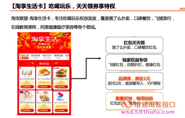 淘宝联盟—本地化物料接入集合