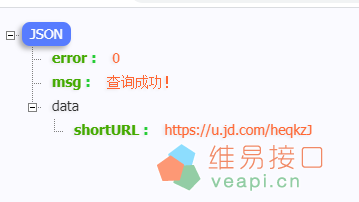 京东联盟如何跟单？如何分辨识别哪个客户下的订单进行分佣？是用postionId或subUnionId跟单吗？