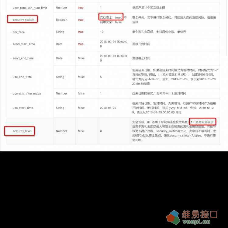 好消息：淘宝联盟新版淘礼金创建api上线