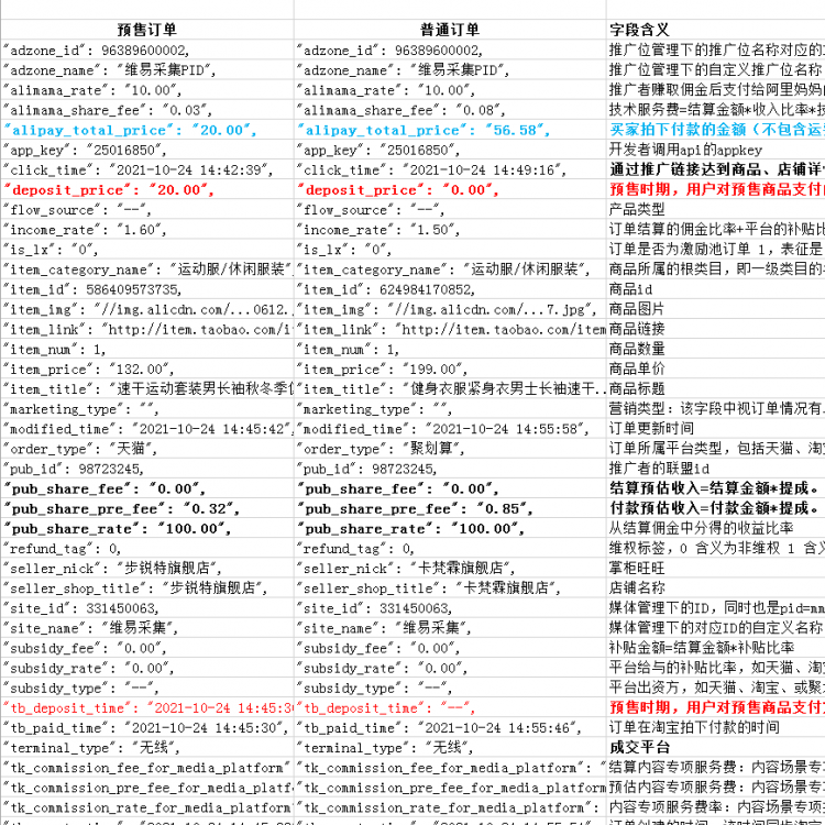 淘宝联盟淘客订单接口双11预售订单和普通订单有什么区别？怎么区分是淘客普通订单？