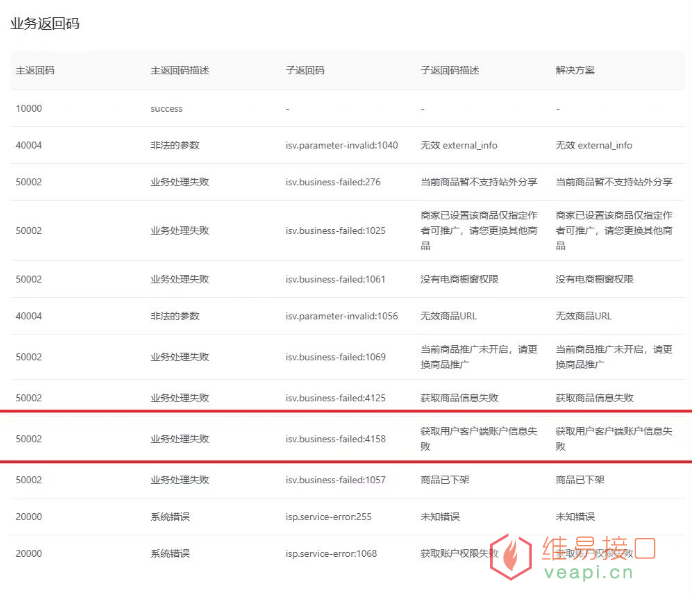 抖客API错误码50002“获取用户客户端账户信息失败”是什么原因?